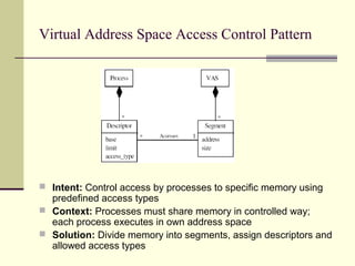 Virtual Address Space Access Control Pattern
 Intent: Control access by processes to specific memory using
predefined access types
 Context: Processes must share memory in controlled way;
each process executes in own address space
 Solution: Divide memory into segments, assign descriptors and
allowed access types
 