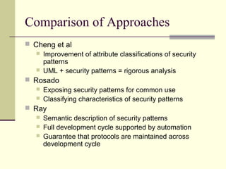 Comparison of Approaches
 Cheng et al
 Improvement of attribute classifications of security
patterns
 UML + security patterns = rigorous analysis
 Rosado
 Exposing security patterns for common use
 Classifying characteristics of security patterns
 Ray
 Semantic description of security patterns
 Full development cycle supported by automation
 Guarantee that protocols are maintained across
development cycle
 