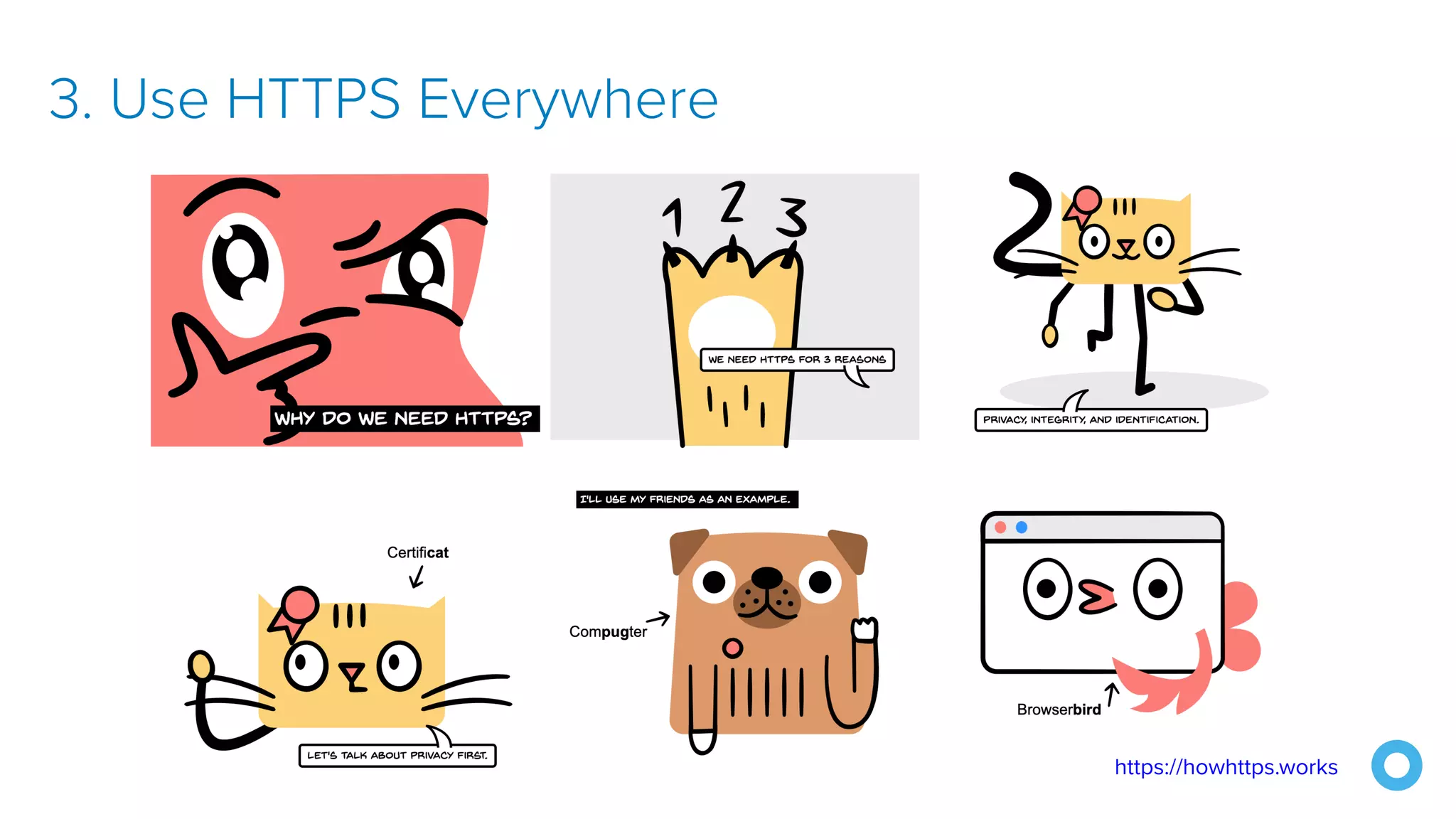 3. Use HTTPS Everywhere https://howhttps.works 