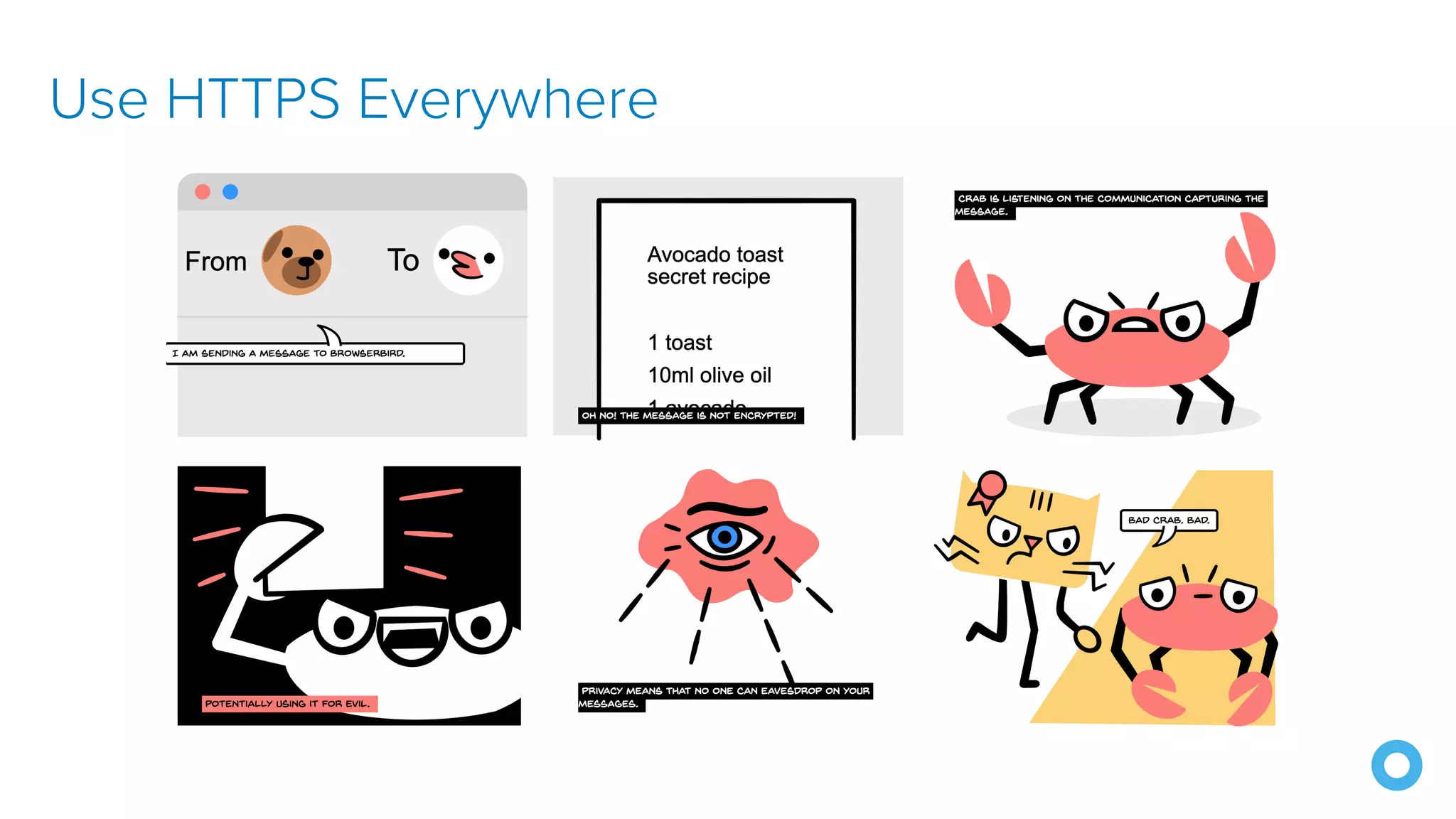 Use HTTPS Everywhere 