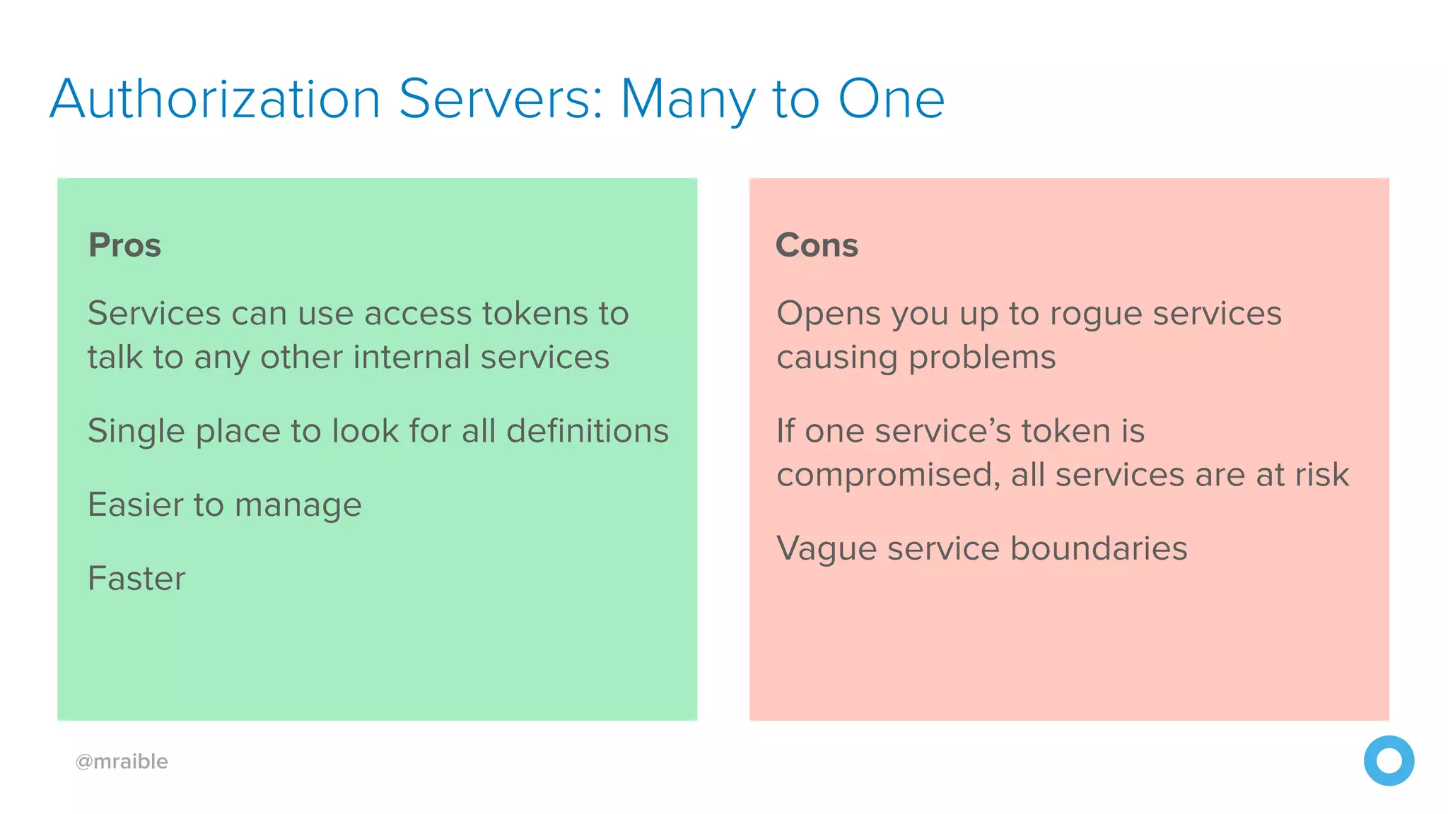 @mraible Services can use access tokens to talk to any other internal services Single place to look for all definitions Easier to manage Faster Opens you up to rogue services causing problems If one service’s token is compromised, all services are at risk Vague service boundaries Authorization Servers: Many to One Pros Cons 