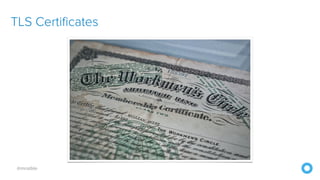 @mraible
TLS Certificates
 