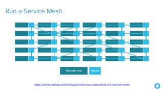 Run a Service Mesh
https://www.redhat.com/en/topics/microservices/what-is-a-service-mesh
 