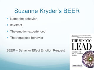 Suzanne Kryder’s BEER
 Name the behavior

 Its effect
 The emotion experienced
 The requested behavior

BEER = Behavior Effect Emotion Request

 