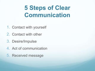 5 Steps of Clear
Communication
1. Contact with yourself
2. Contact with other

3. Desire/Impulse
4. Act of communication
5. Received message

 