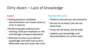 Dirty dozen – Lack of knowledge
Issues:
Acting based on outdated
documentation can create chaos or
error in process
Performing jobs without prior
training could put employee in risk
and damage company reputation
Attempt to solve issue without
knowledge and skills how to do it
efficiently may turn issue into crisis
Countermeasures:
Perform only job you are trained to
Do not try to help if you do not
know how
If you do not know, ask for help
Update your knowledge and
documentation to current state
 