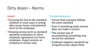 Dirty dozen – Norms
Issues:
Crossing the line to the standard
violation in most cases is wrong
idea causes losses and potential
harm to the employee
Keeping wrong norm as standard
operation procedure or silent
employee agreement can harm
employee, impact process or
company in serious way
Countermeasures:
Ensure that everyone follows
the same standard
Even if something looks normal
does not make it correct
The easiest way of
accomplishing something may
not be the standard
Eradicate negative standards by
rising discussion about them
 