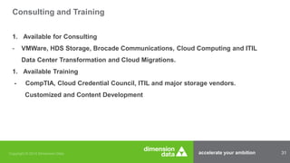 accelerate your ambition 31
1. Available for Consulting
- VMWare, HDS Storage, Brocade Communications, Cloud Computing and ITIL
Data Center Transformation and Cloud Migrations.
1. Available Training
- CompTIA, Cloud Credential Council, ITIL and major storage vendors.
Customized and Content Development
Consulting and Training
 