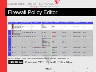 Transfo rm ing Live s. Inve nting the Future .
www.iit.edu
ITM 578 17
ILLINOIS INSTITUTE OF TECHNOLOGY
FIGURE 6-5 Checkpoint VPN-1/Firewall-1 Policy Editor
VPN-1/Firewall-1 Policy Editor courtesy of Check Point Software Technologies Ltd.
Firewall Policy Editor
 