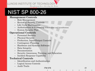 Transfo rm ing Live s. Inve nting the Future .
www.iit.edu
ITM 578 41
ILLINOIS INSTITUTE OF TECHNOLOGY
NIST SP 800-26
Management Controls
– Risk Management
– Review of Security Controls
– Life Cycle Maintenance
– Authorization of Processing (Certification and Accreditation)
– System Security Plan
Operational Controls
– Personnel Security
– Physical Security
– Production, Input/Output Controls
– Contingency Planning
– Hardware and Systems Software
– Data Integrity
– Documentation
– Security Awareness, Training, and Education
– Incident Response Capability
Technical Controls
– Identification and Authentication
– Logical Access Controls
– Audit Trails
 