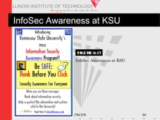 Transfo rm ing Live s. Inve nting the Future .
www.iit.edu
ITM 578 54
ILLINOIS INSTITUTE OF TECHNOLOGY
InfoSec Awareness at KSU
InfoSec Awareness at KSU
FIGURE 6-17
 