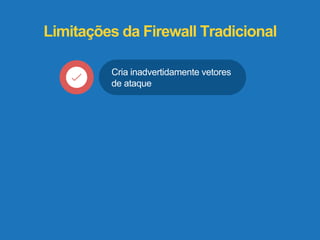 Limitações da Firewall Tradicional 
Cria inadvertidamente vetores 
de ataque 
 