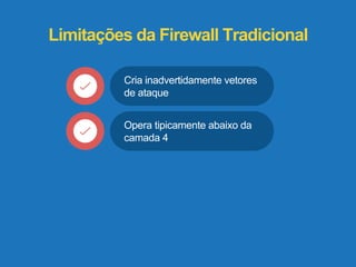 Limitações da Firewall Tradicional 
Cria inadvertidamente vetores 
de ataque 
Opera tipicamente abaixo da 
camada 4 
 