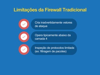 Limitações da Firewall Tradicional 
Cria inadvertidamente vetores 
de ataque 
Opera tipicamente abaixo da 
camada 4 
Inspeção de protocolos limitada 
(ex: filtragem de pacotes) 
 