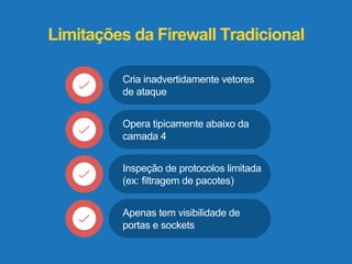 Limitações da Firewall Tradicional 
Cria inadvertidamente vetores 
de ataque 
Opera tipicamente abaixo da 
camada 4 
Inspeção de protocolos limitada 
(ex: filtragem de pacotes) 
Apenas tem visibilidade de 
portas e sockets 
 