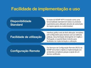Facilidade de implementação e uso 
Disponibilidade 
Standard 
O motor do KEMP AFP é incluído como uma 
funcionalidade standard em todos os produtos 
suportados para utilização através de subscrição 
de regras (gerais ou customizadas) 
Facilidade de utilização 
Interface gráfico web de fácil utilização, templates 
pré-configurados para diversos com as melhores 
práticas, documentação abrangente em Inglês e 
Português, e suporte Basic incluído para 
facilidade de implementação e utilização. 
Configuração Remota 
Os Serviços de Configuração Remota (RCS) da 
KEMP torna fácil e rápida a implementação em 
ambientes complexos graças a ajuda de um 
técnico certificado. 
 