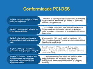 Conformidade PCI-DSS 
Seção 6.6: Auditoria e correção das 
vulnerabilidades do código dos 
aplicativos ou utilização de uma 
application firewall 
O AFP permite proteção em tempo real contínua contra 
ameaças recentes aos aplicativos para impedir a 
exploração de potenciais vulnerabilidades no código do 
aplicativo. 
Seção 1.2: Negar o tráfego de hosts e 
redes não confiáveis. 
Os recursos de segurança do LoadMaster com AFP permitem 
o acesso apenas a entidades que utilizem os protocolos 
definidos como permitidos 
Seção 3.3: Mascara para números de 
conta quando exibidos 
O AFP pode ser configurada para evitar a fuga de dados 
IIPs sensíveis (Informações de Identificação Pessoal) 
muitas vezes explorados através de uma variedade de vetores 
de aplicativos 
Seção 3.5: Proteção das chaves de 
criptografia contra divulgação e mau 
uso. 
Ao cumprir com FIPS 140-2 Level 2, o LoadMaster 5305- 
FIPS, proteje as chaves encriptadas enquanto disponibilizar 
firewall para os aplicativos 
Seção 4.1: Utilização de sólidos 
protocolos de segurança e criptografia 
O LoadMaster com AFP oferece suporte para que os 
aplicativos possam aproveitar sessões TLS (SSL) para 
melhorar a segurança da infraestrutura mesmo em aplicativos 
sem suporte nativo 
 