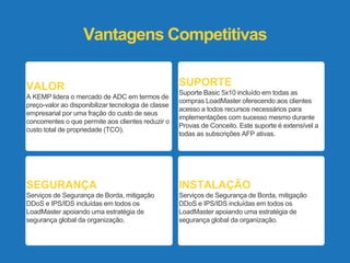 Vantagens Competitivas 
SEGURANÇA 
Serviços de Segurança de Borda, mitigação 
DDoS e IPS/IDS incluídas em todos os 
LoadMaster apoiando uma estratégia de 
segurança global da organização. 
INSTALAÇÃO 
Serviços de Segurança de Borda, mitigação 
DDoS e IPS/IDS incluídas em todos os 
LoadMaster apoiando uma estratégia de 
segurança global da organização. 
VALOR 
A KEMP lidera o mercado de ADC em termos de 
preço-valor ao disponibilizar tecnologia de classe 
empresarial por uma fração do custo de seus 
concorrentes o que permite aos clientes reduzir o 
custo total de propriedade (TCO). 
SUPORTE 
Suporte Basic 5x10 incluído em todas as 
compras LoadMaster oferecendo aos clientes 
acesso a todos recursos necessários para 
implementações com sucesso mesmo durante 
Provas de Conceito. Este suporte é extensível a 
todas as subscrições AFP ativas. 
 