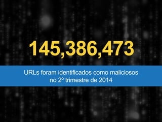 145,386,473 
URLs foram identificados como maliciosos 
no 2º trimestre de 2014 
 