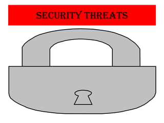 Security Threats 
