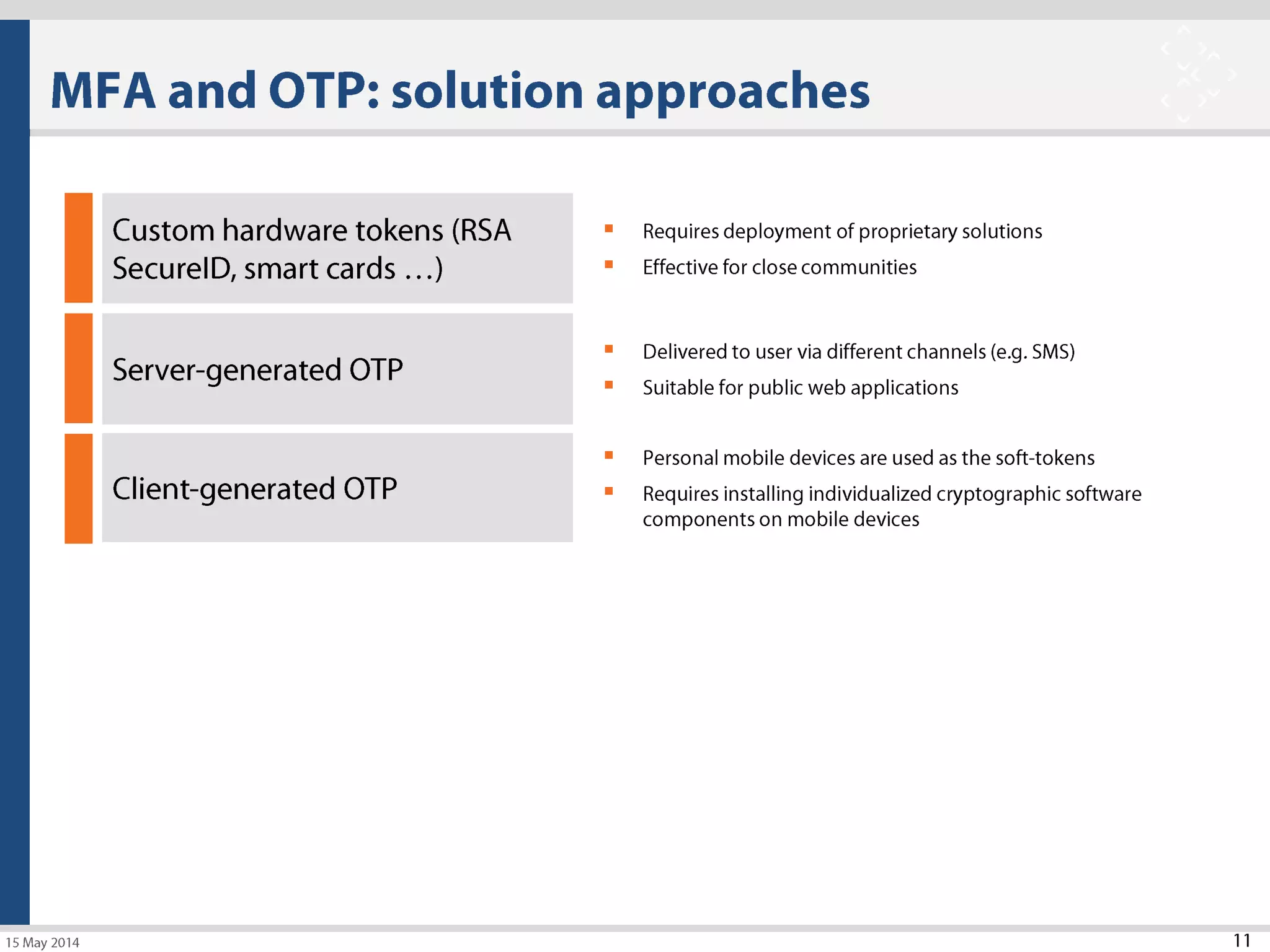 





 