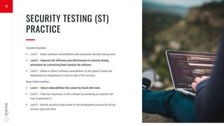 10
SECURITY TESTING (ST)
PRACTICE
—
Scalable Baseline:
 Level 1 - Detect software vulnerabilities with automated security testing tools;
 Level 2 - Improves the efficiency and effectiveness of security testing
automation by customizing them towards the software;
 Level 3 - Allows to detect software vulnerabilities at the speed of build and
deployment by integrating test tools as part of this process;
Deep Understanding:
 Level 1 - Detect vulnerabilities that cannot by found with tools;
 Level 2 - Tests the robustness of the software by emulating an attacker that
tries to penetrate it;
 Level 3 - Identify security issues earlier in the development process by testing
security early and often
 