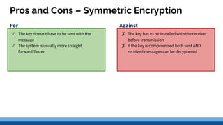 Pros and Cons – Symmetric Encryption
✓ The key doesn’t have to be sent with the
message
✓ The system is usually more straight
forward/faster
✘ The key has to be installed with the receiver
before transmission
✘ If the key is compromised both sent AND
received messages can be decyphered
For Against
 