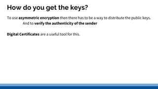 How do you get the keys?
To use asymmetric encryption then there has to be a way to distribute the public keys.
And to verify the authenticity of the sender
Digital Certificates are a useful tool for this.
 
