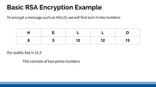 Basic RSA Encryption Example
To encrypt a message such as HELLO, we will first turn it into numbers
Our public key is 33,3
This consists of two prime numbers
H E L L O
8 5 12 12 15
 