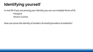 Identifying yourself
In real life if you are proving your identity you can use multiple forms of ID
Passport
Drivers License
How can prove the identity of senders of emails/providers of websites?
 