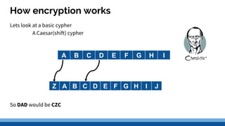 How encryption works
Lets look at a basic cypher
A Caesar(shift) cypher
A B C D E F G H I
Z A B C D E F G H I J
So DAD would be CZC
 