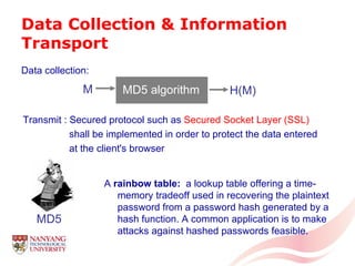 Data Collection & Information Transport Data collection:  M H(M) Transmit : Secured protocol such as  Secured Socket Layer (SSL)   shall be implemented in order to protect the data entered  at the client's browser  MD5 A  rainbow table:   a lookup table offering a time-memory tradeoff used in recovering the plaintext password from a password hash generated by a hash function. A common application is to make attacks against hashed passwords feasible. MD5 algorithm 