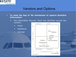 Vendors and Options
• To meet the Gap of ‘No mechanism to capture Sensitive
Information’
• The Information Security Team has identified several key
vendors:
• Vontu
• WebSense
• Vericept
 