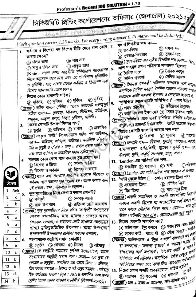 security printing corporation officer general