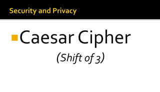 Caesar Cipher
(Shift of 3)
 