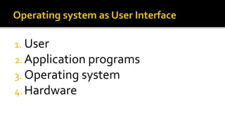 1. User
2. Application programs
3. Operating system
4. Hardware
 