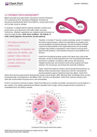SECURITY PROPOSAL
©2020 Check Point Softw are Technologies Ltd. Allrights reserved Q2|20
[Internal Use] for Check Point employees
11
3.3 THENEED FOR CLOUDSECURITY
Market estimates cloud data centers will process more than 86 percent
of IT workloads by 2019. According to RightScale, 95 percent of
businesses already employ hybrid cloud platforms, using 3 public clouds
and 3 private clouds on average.
In virtualized or software-defined networks deployed in private cloud
environments, up to 80 percent of the traffic travels east-west.
Furthermore, virtualized applications can migrate among host servers as
resource usage changes. Under these conditions, the majority of
traffic entirely bypasses the perimeter security gateway.
Therefore, to maintain IT security in public and private clouds, it is helpful to
think about segmenting your network and applications by using the same
security capabilities as physical gateways, but with the addition of flexible
support for software-defined micro-segmentation which can be centrally
managed. High visibility of applications is also critical for securing cloud
based services traveling in new directions because of cloud platforms and
domains.
Check Point CloudGuard protects assets in the hybrid cloud, both private
and public, as well as SaaS applications from the mostsophisticated threats
with dynamic scalability, Compliance, IAM security, Anti tampering,
intelligent provisioning, and consistent control across physical and virtual
networks. This ensures you can embrace the cloud with confidence.
Today, Check Point leads the market in cloud security threat prevention by
offering modern day data center infrastructure with the mostadvanced
security protections against malware and zero-day attacks. Check Point
hybrid cloud security supports all the leading public clouds such as Amazon AWS, Microsoft Azure and Google Cloud, as well
as leading private cloud hypervisors like VMware NSX, Cisco ACI and OpenStack. Check Point holds the industry’s best
catch-rate and the fastest response time to new vulnerabilities.
As the IT environment continues to evolve, Check Point helps you to simplify, consolidate, and reduce the securi ty footprint in
your network. This enables streamlined and efficient operations with a single, unified management that is lauded for its
unparalleled vision and ability to execute.
CloudGuard Cloud security infrastructure support
THE WORLD IS MOVING TO
HYBRID CLOUD.
IT IS ESSENTIAL TO MAINTAIN THE
SAME LEVEL OF CONTROL AND
VISABILTY WHILE DOING SO.
KEEP THE SAME POLICY AND
LOGGING ACROSS ALL
ENVIRONMENTS
 