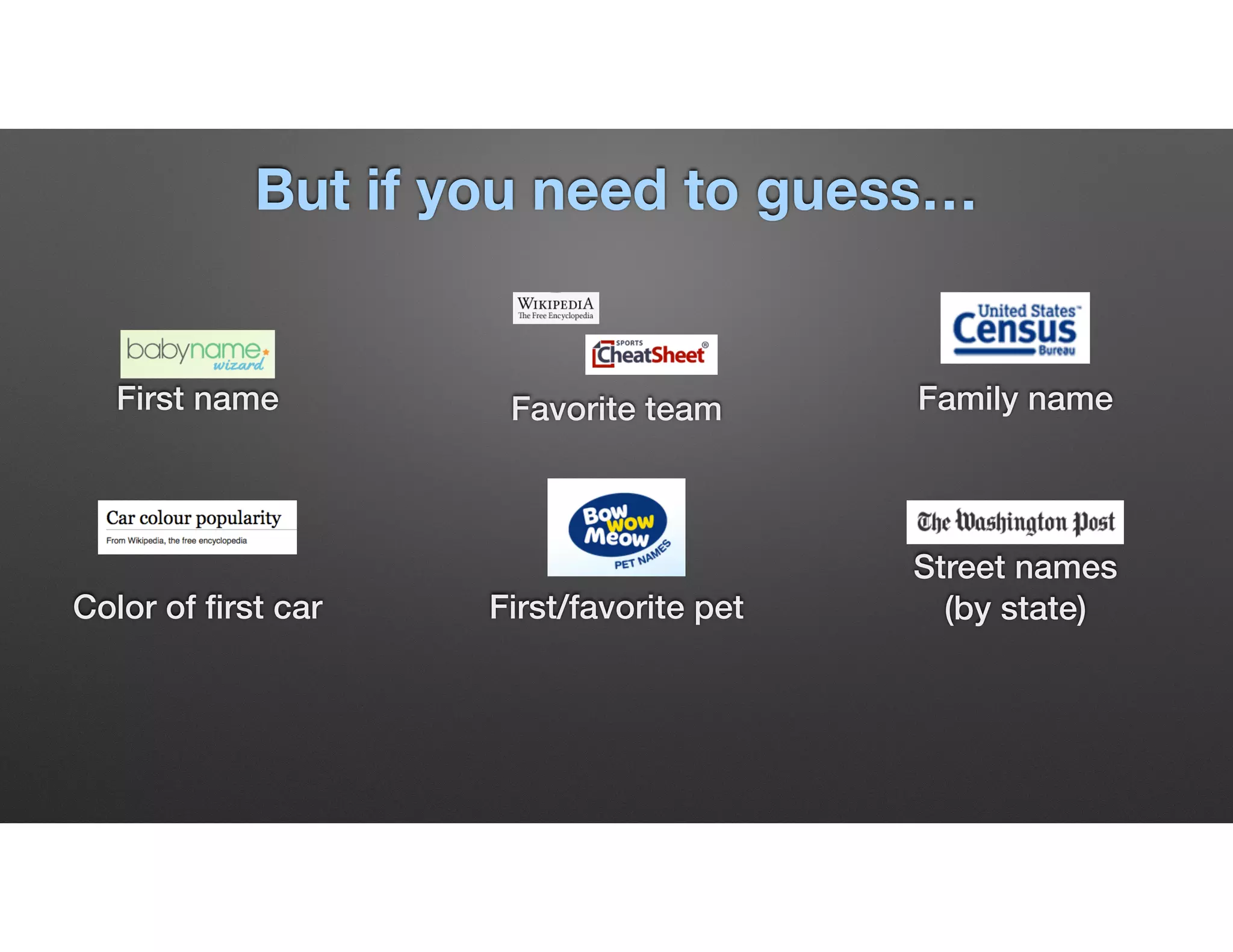 But if you need to guess…
First name Favorite team Family name
First/favorite petColor of ﬁrst car
Street names
(by state)
 