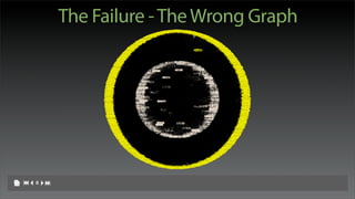 The Right Thing - Adequate Graphs




9
 