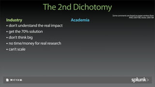 The 2nd Dichotomy
                                                             Some comments are based on paper reviews fr...