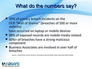 What do the numbers say?






39% of privacy breach incidents on the
OCR “Wall of Shame” (breaches of 500 or more
website)
have occurred on laptop or mobile devices
88% of exposed records are mobile-media related
60%+ of breaches have a strong malicious
component
Business Associates are involved in over half of
breaches
Source, J. David Kirby, Former Director, Information Security Office, Duke University Health System

 