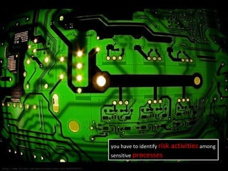 you have to identify risk activities among
sensitive processes
http://www.flickr.com/photos/emiliano-iko/4045654001/
 