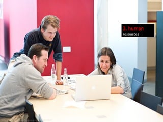 3. human
resources
http://www.flickr.com/photos/pietel/3468574846/
 