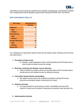 authoritative sources along with expertise from decades of experiences in protecting IT systems
and complying with several regulatory requirements including PCI-DSS, SoX, and HIPAA.
RISK ASSESSMENT RESULTS

Risk Topics
Addressed
High
Medium
Not Addressed
High
Medium
Partially Addressed
High
Medium
Grand Total

Total Number of
Domains
10
9
1
15
5
10
20
14
6
45

For a detailed list of observation please review the risk analysis sheet. Following are the list the
key observations:
1. Encryption of data at rest
a) Desktop –based applications which could potentially store PHI data need to
have at least encrypted volume for storage
2. Business continuity and disaster recover planning
a. Need to identify key systems which are required without which Company Name
provide service and validate the plan by testing the backup.

SAMPLE

3. Information Access Review and Auditing
a. Key system access need to be reviewed periodically including AD service
accounts and exception based monitoring to be in place

4. Network scanning
a. It’s a good practice to continuously run basic vulnerability scanning of the
network to make sure the network infrastructure is patched, ports restricted, etc.

5. Administrative Controls
2, Davis Drive NC 27709

|

ehr20.com |

info@ehr20.com

| 802-448 2255

 