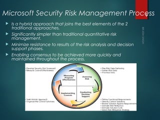 Microsoft Security Risk Management Process
 Is a hybrid approach that joins the best elements of the 2
traditional approaches.
 Significantly simpler than traditional quantitative risk
management.
 Minimize resistance to results of the risk analysis and decision
support phases.
 Enabling consensus to be achieved more quickly and
maintained throughout the process.
9
 