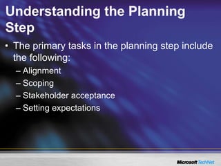 Understanding the Planning
Step
• The primary tasks in the planning step include
the following:
– Alignment
– Scoping
– Stakeholder acceptance
– Setting expectations
 