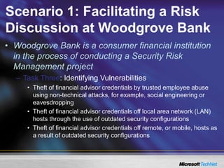Scenario 1: Facilitating a Risk
Discussion at Woodgrove Bank
• Woodgrove Bank is a consumer financial institution
in the process of conducting a Security Risk
Management project
– Task Three: Identifying Vulnerabilities
• Theft of financial advisor credentials by trusted employee abuse
using non-technical attacks, for example, social engineering or
eavesdropping
• Theft of financial advisor credentials off local area network (LAN)
hosts through the use of outdated security configurations
• Theft of financial advisor credentials off remote, or mobile, hosts as
a result of outdated security configurations
 