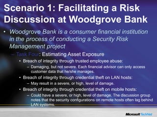 Scenario 1: Facilitating a Risk
Discussion at Woodgrove Bank
• Woodgrove Bank is a consumer financial institution
in the process of conducting a Security Risk
Management project
– Task Four: Estimating Asset Exposure
• Breach of integrity through trusted employee abuse:
– Damaging, but not severe. Each financial advisor can only access
customer data that he/she manages.
• Breach of integrity through credential theft on LAN hosts:
– May result in a severe, or high, level of damage.
• Breach of integrity through credential theft on mobile hosts:
– Could have a severe, or high, level of damage. The discussion group
notes that the security configurations on remote hosts often lag behind
LAN systems.
 