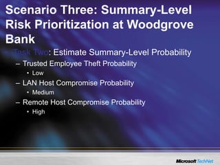 Scenario Three: Summary-Level
Risk Prioritization at Woodgrove
Bank
• Task Two: Estimate Summary-Level Probability
– Trusted Employee Theft Probability
• Low
– LAN Host Compromise Probability
• Medium
– Remote Host Compromise Probability
• High
 