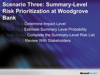 Scenario Three: Summary-Level
Risk Prioritization at Woodgrove
Bank
• Task One: Determine Impact Level
• Task Two: Estimate Summary Level Probability
• Task Three: Complete the Summary-Level Risk List
• Task Four: Review With Stakeholders
 